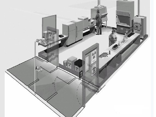 生物安全实验室
