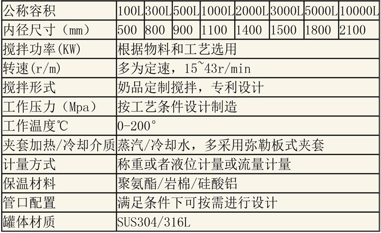 無(wú)菌配液設(shè)備說(shuō)明-29.jpg 無(wú)菌配液設(shè)備說(shuō)明-29.jpg